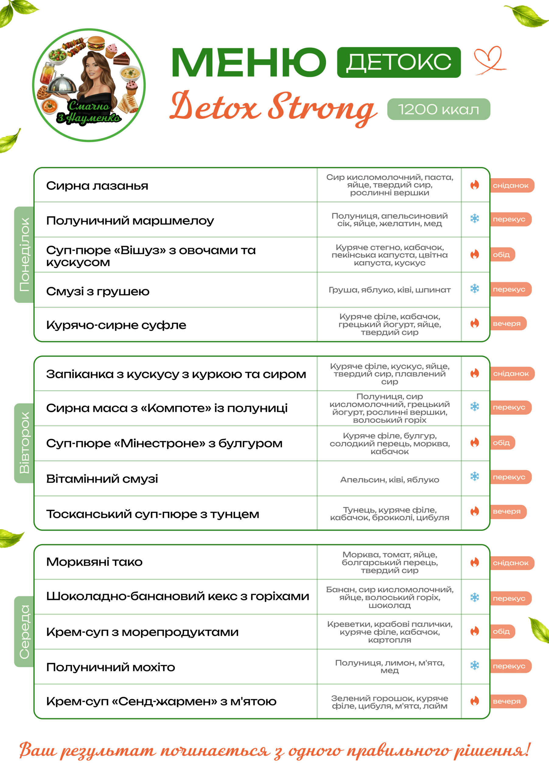 menu detox a5 1