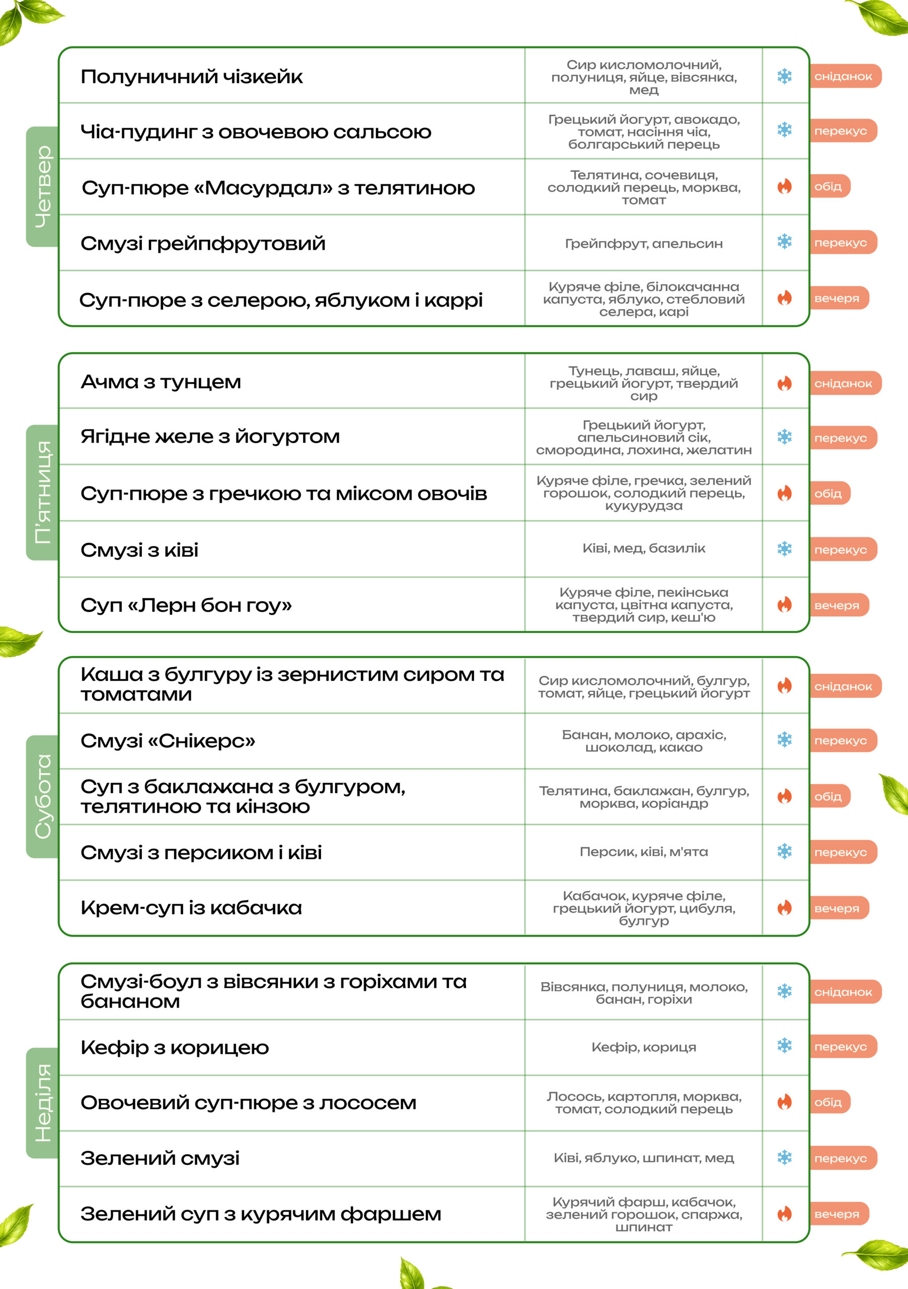 menu detox a5 2